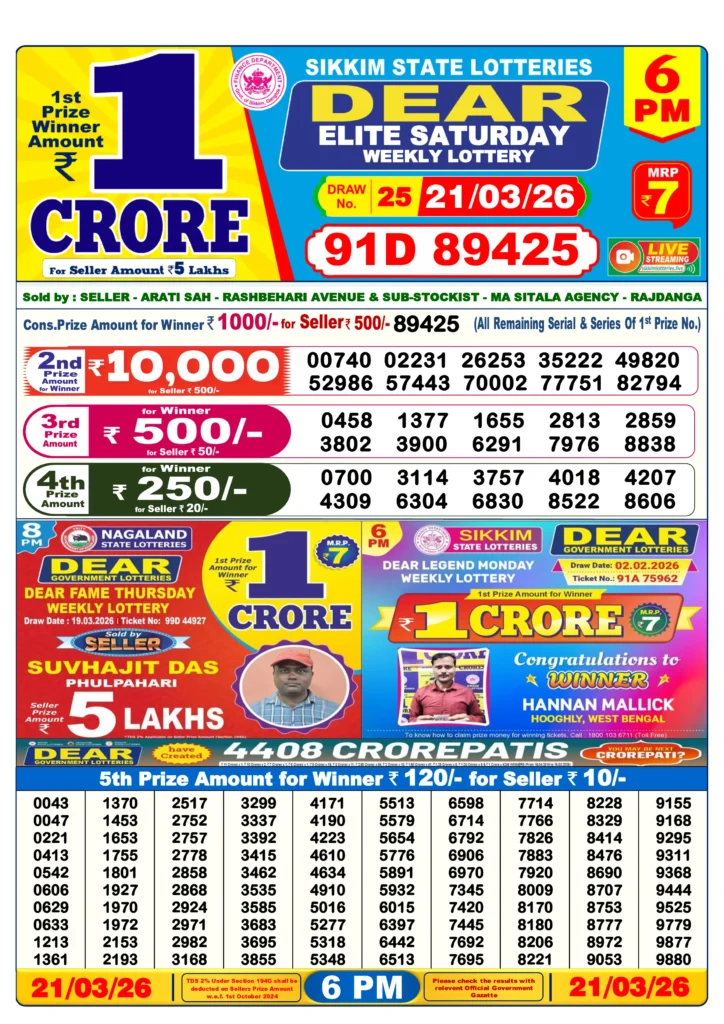 LOTTERY SAMBAD DEAR TODAY 6PM RESULT 21.03.2026