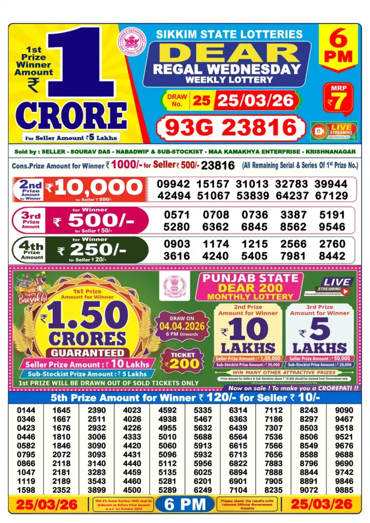 Lottery Sambad 6PM Result Today 25 March 2026​