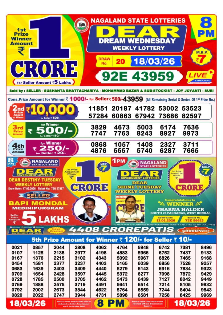 Lottery Sambad 8PM Result Today 18 March 2026​
