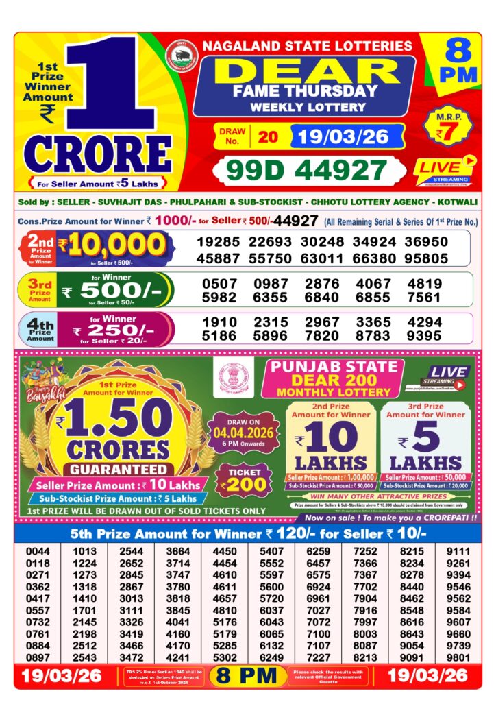 Lottery Sambad 8PM Result Today 19 March 2026​