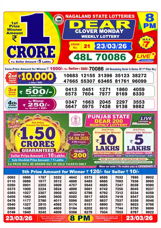 lottery sambad result 8 pm live