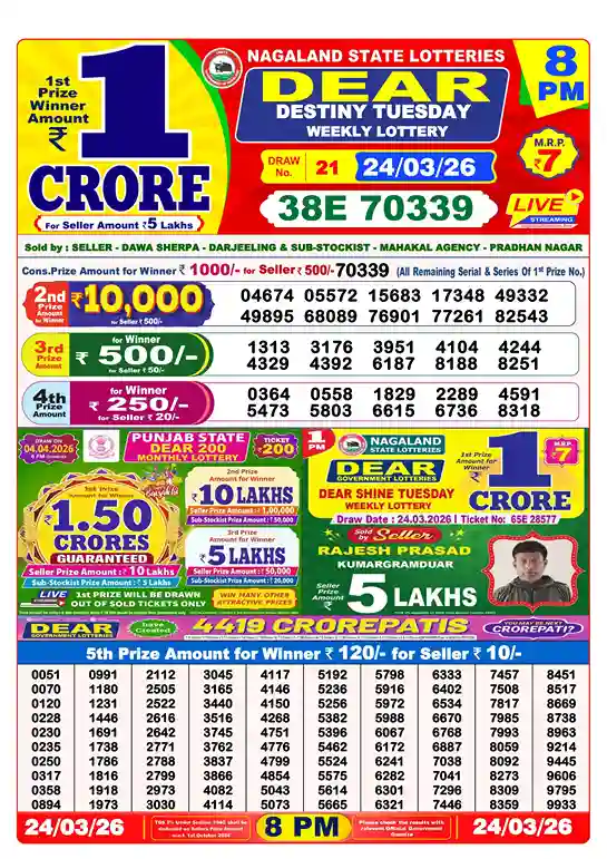 lottery sambad result 24 march 026 live today