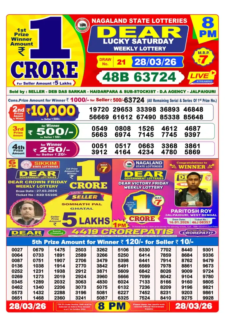 Lottery Sambad 8PM Result Today 28 March 2026 ​