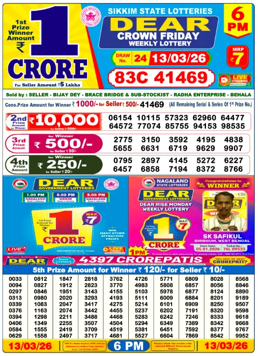 Lottery Sambad Night Result  6 PM