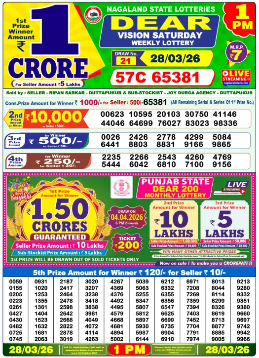 Lottery Sambad 1PM Result Today 28 March 2026​