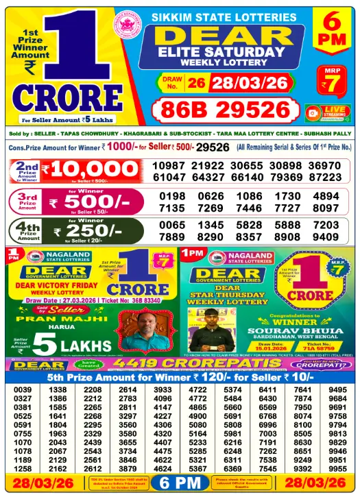Lottery Sambad 6PM Result Today 28 March 2026