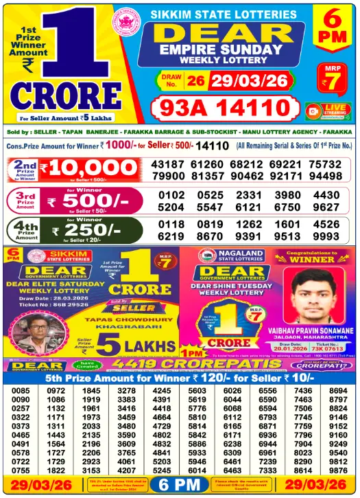 Lottery Sambad 6PM Result Today 29 March 2026​