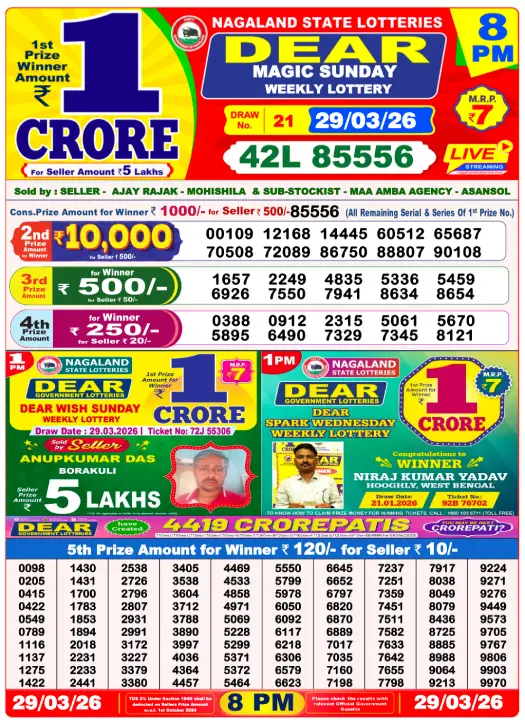 lLottery Sambad 8PM Result Today 29 March 2026​