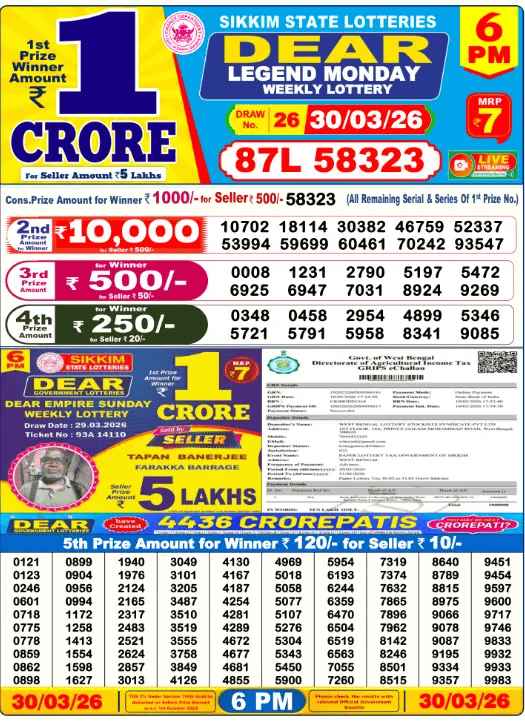lottery sambad result today live