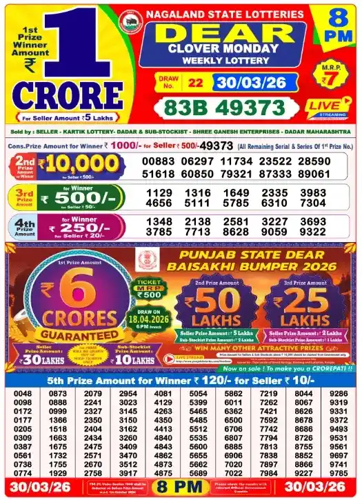 lottery sambad result 8 pm live today
