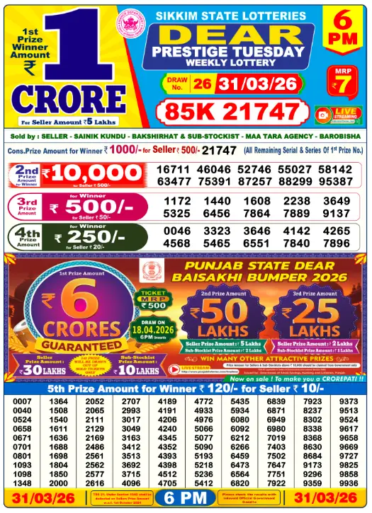 Lottery Sambad 6PM Result Today 31 March 2026​