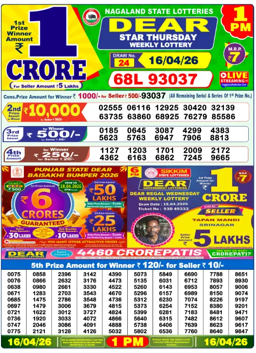 Lottery Sambad 1PM Result Today 16 April 2026​