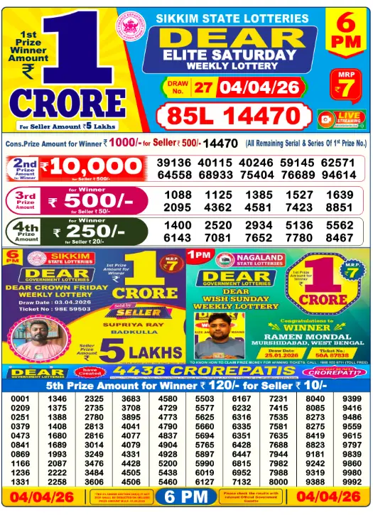 Lottery Sambad 6PM Result Today 4 April 2026​
