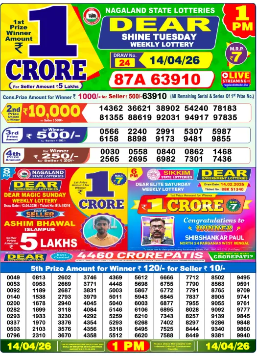 Lottery Sambad 1PM Result Today 14 April 2026​