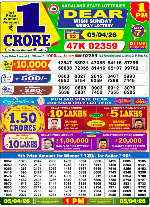 Lottery Sambad 1PM Result Today 5 April 2026​