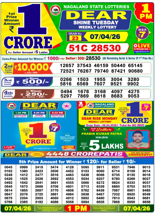 Lottery Sambad 1PM Result Today 7 April 2026​