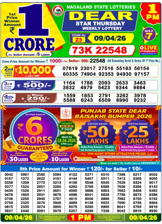 Lottery Sambad 1PM Result Today 9 April 2026​