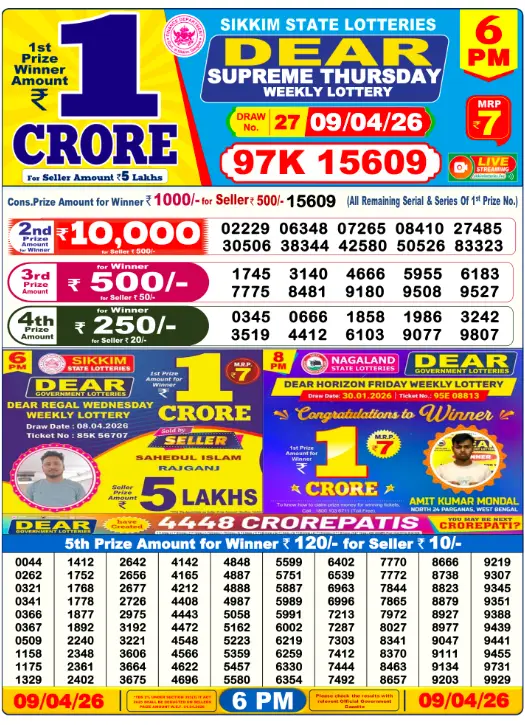 Lottery Sambad 6PM Result Today 9 April 2026​