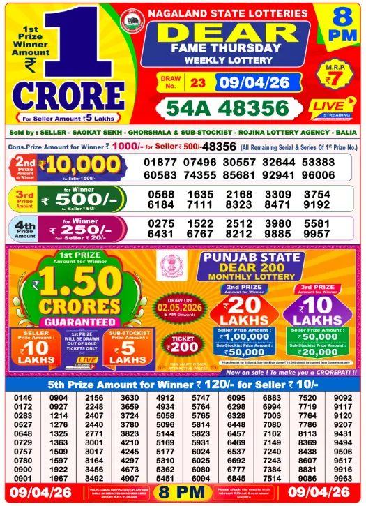 Lottery Sambad 8PM Result Today 8 April 2026​