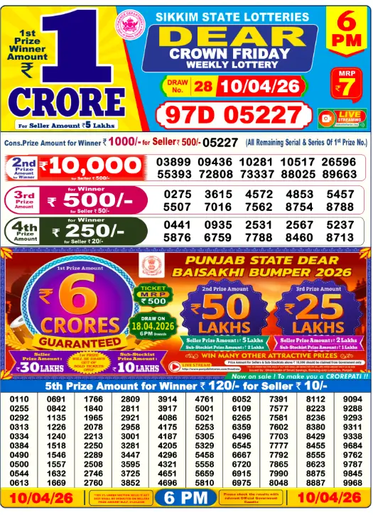 Lottery Sambad 6PM Result 10 April 2026​