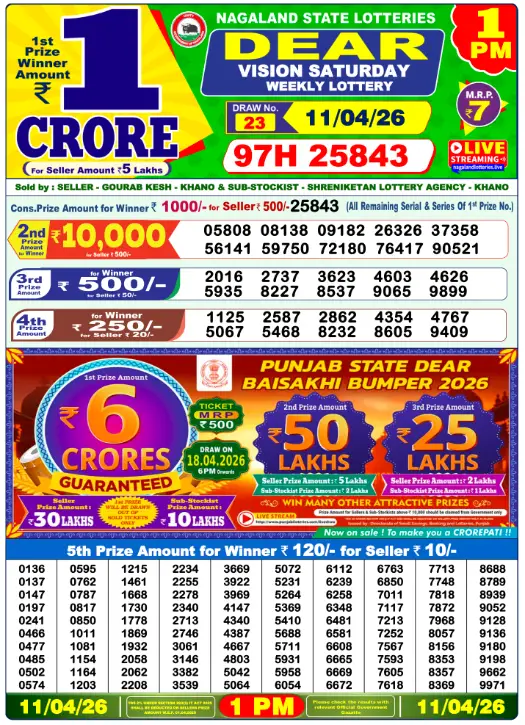 Lottery Sambad Morning Result 11 April 2026 – 1PM Draw​