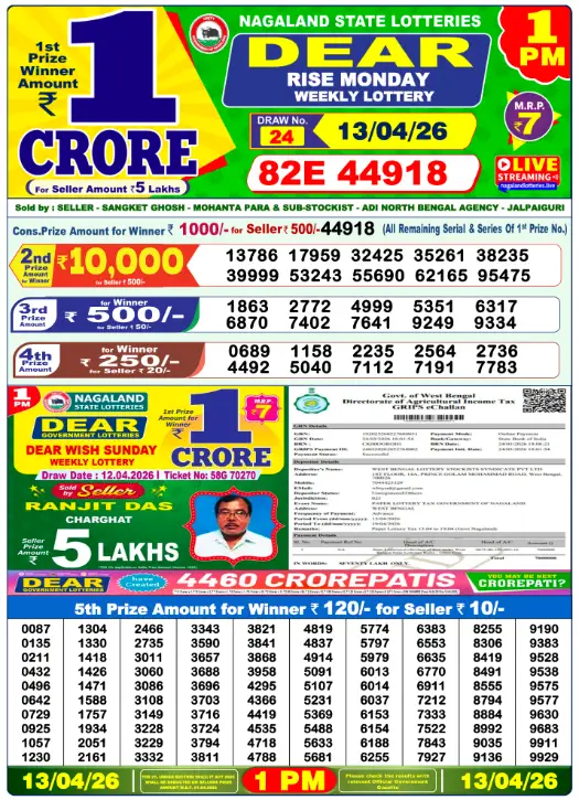Lottery Sambad 1PM Result Today 13 April 2026​
