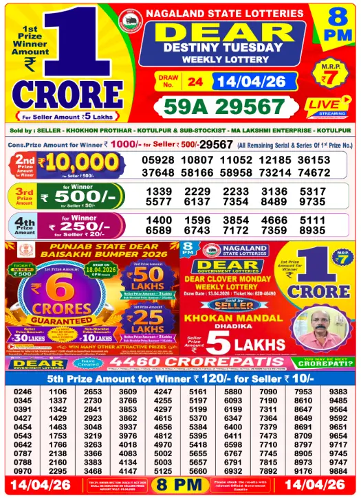 Lottery Sambad 8PM Result Today 14 April 2026​