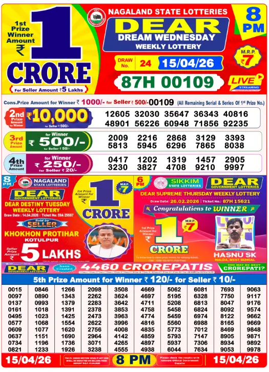 Lottery Sambad 8PM Result Today 15 April 2026​