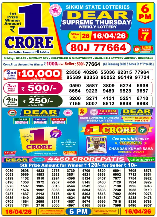 Lottery Sambad 6PM Result Today 16 April 2026​
