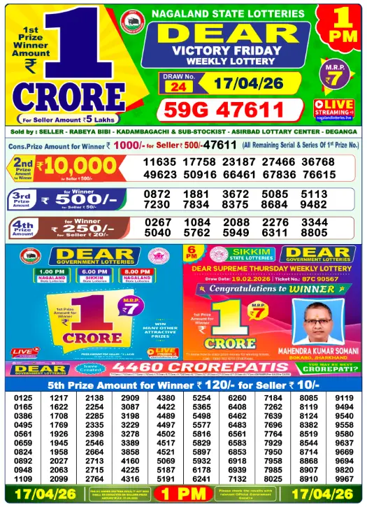 Lottery Sambad 1PM Result Today 17 April 2026​