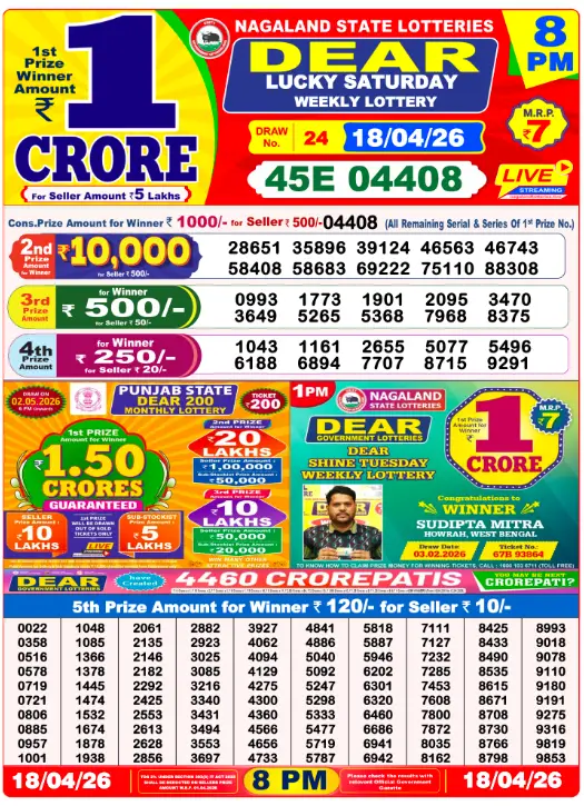 Lottery Sambad 8PM Result Today 18 April 2026​
