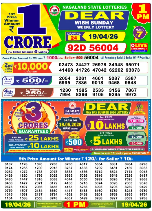 Lottery Sambad 1PM Result Today 19 April 2026​