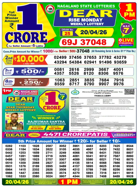 Lottery Sambad 1PM Result Today 20 April 2026