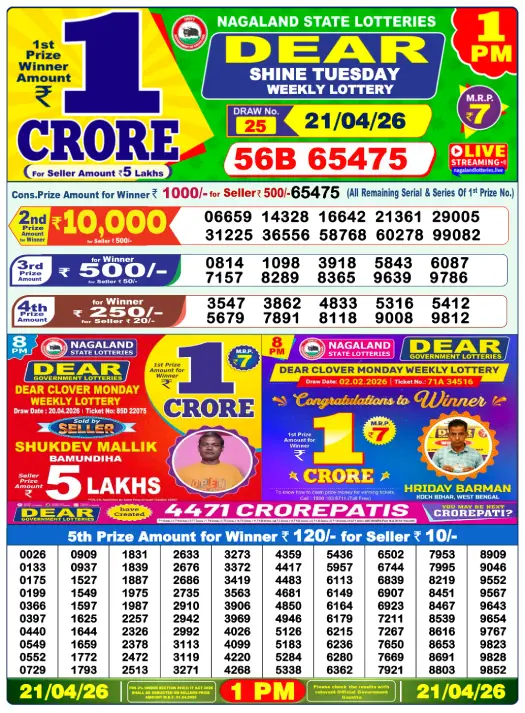 Lottery Sambad 1PM Result Today 21 April 2026