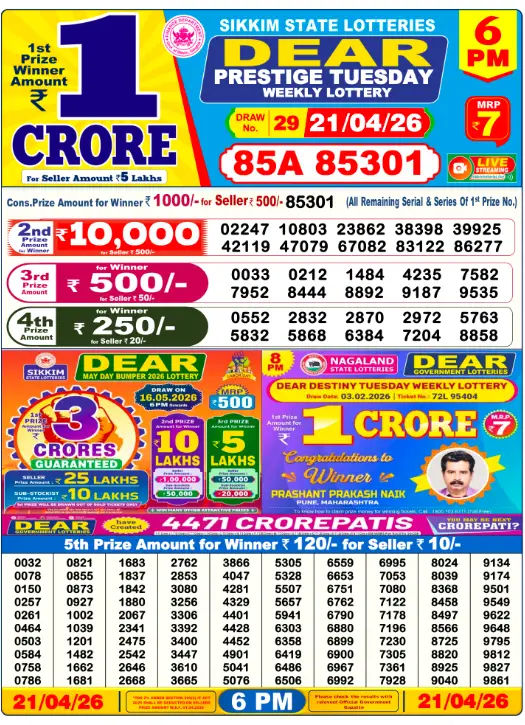 Lottery Sambad 6PM Result Today 21 April 2026​
