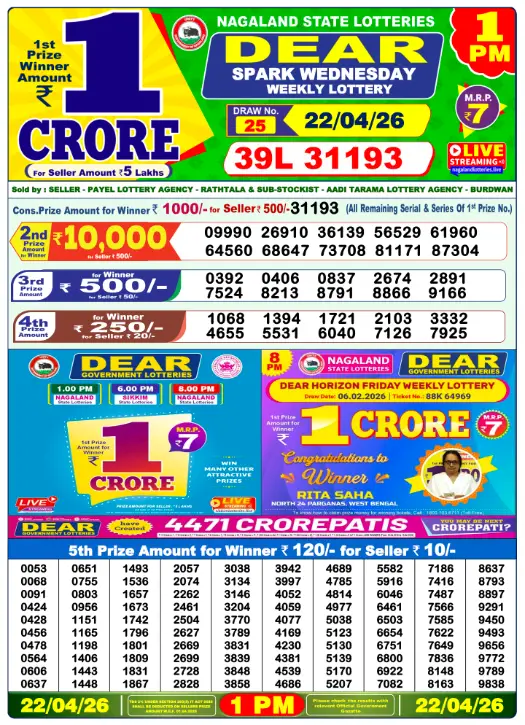 Lottery Sambad 1PM Result Today 22 April 2026​