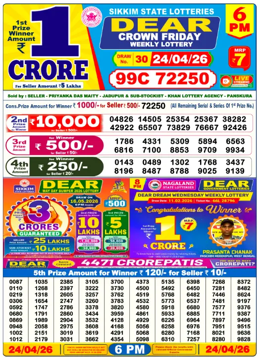 Lottery Sambad 6PM Result Today 24 April 2026​