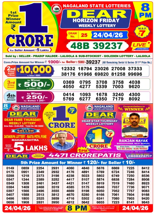 Lottery Sambad 8PM Result Today 24 April 2026​