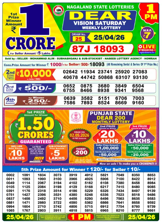 Lottery Sambad 1PM Result Today 25 April 2026​