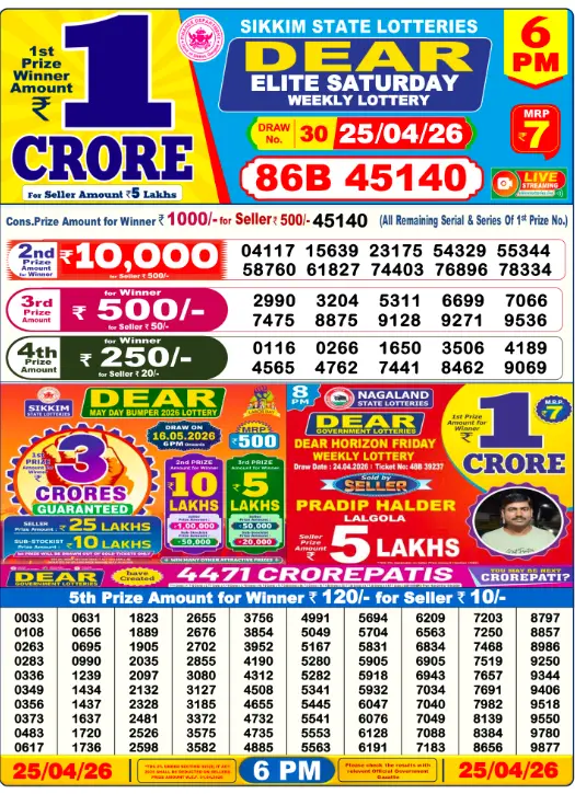Lottery Sambad 1PM Result Today 26 April 2026​