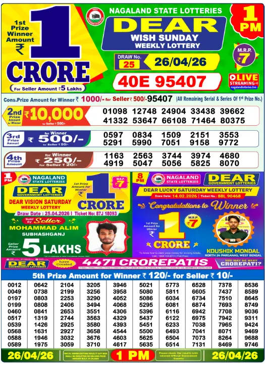 Lottery Sambad 1PM Result Today 26 April 2026​