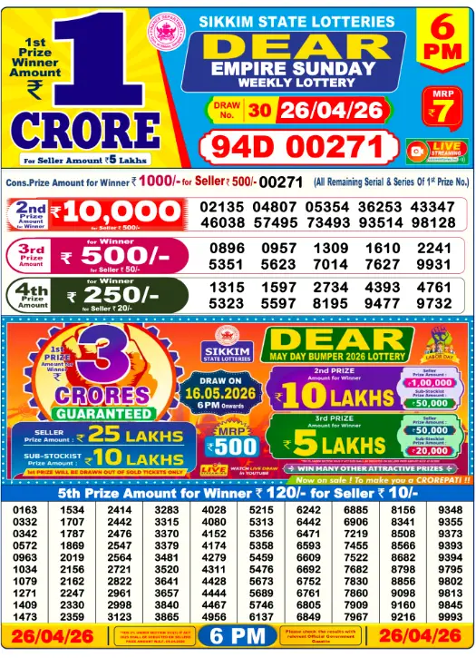 Lottery Sambad 6PM Result Today 26 April 2026​