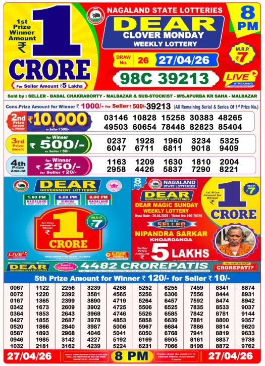 Lottery Sambad Night Result  8PM दिन का आखिरी draw Lottery Sambad 8PM होता है जिसे Lottery Sambad Night Result भी कहा जाता है।इस समय बहुत से users Lottery Sambad Live या Lottery Sambad Result Today check करते हैं क्योंकि यही final result होता है।