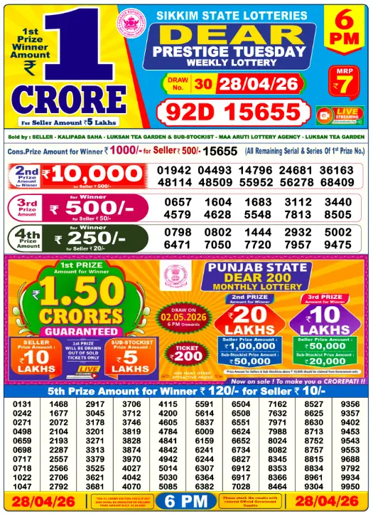 Lottery Sambad 6PM Result Today 28 April 2026​