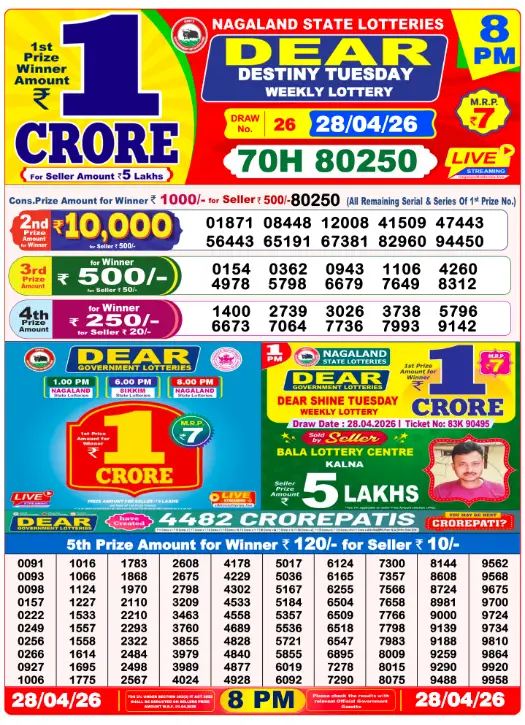 Lottery Sambad 1PM Result Today 28 April 2026​