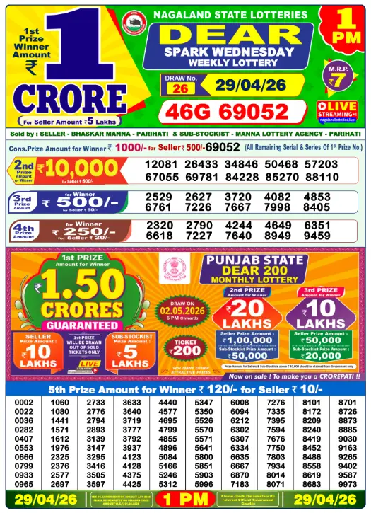 Lottery Sambad 1PM Result Today 29 April 2026​