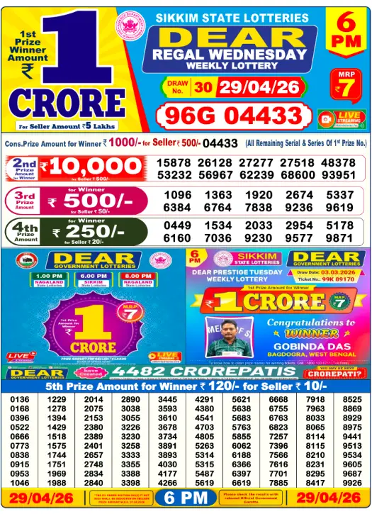 Lottery Sambad 6PM Result Today 29 April 2026​