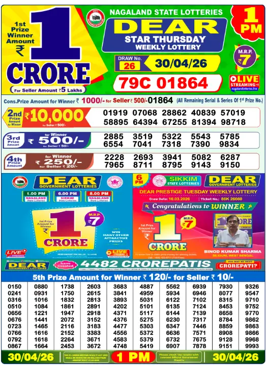 Lottery Sambad 1PM Result Today 30 April 2026​