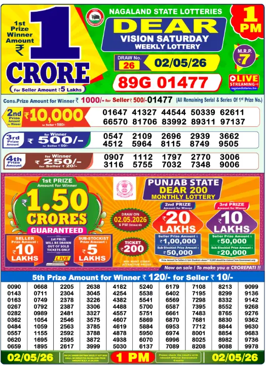 Lottery Sambad 1PM Result Today 02 May 2026​