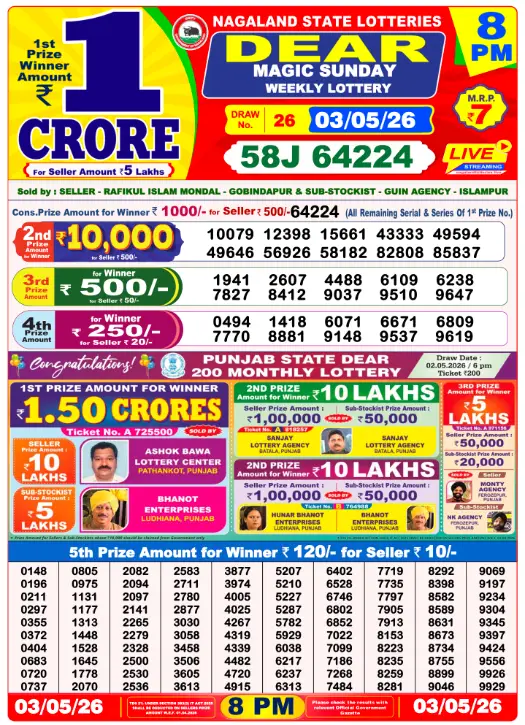 Lottery Sambad 8PM Result Today 03 May 2026 ​